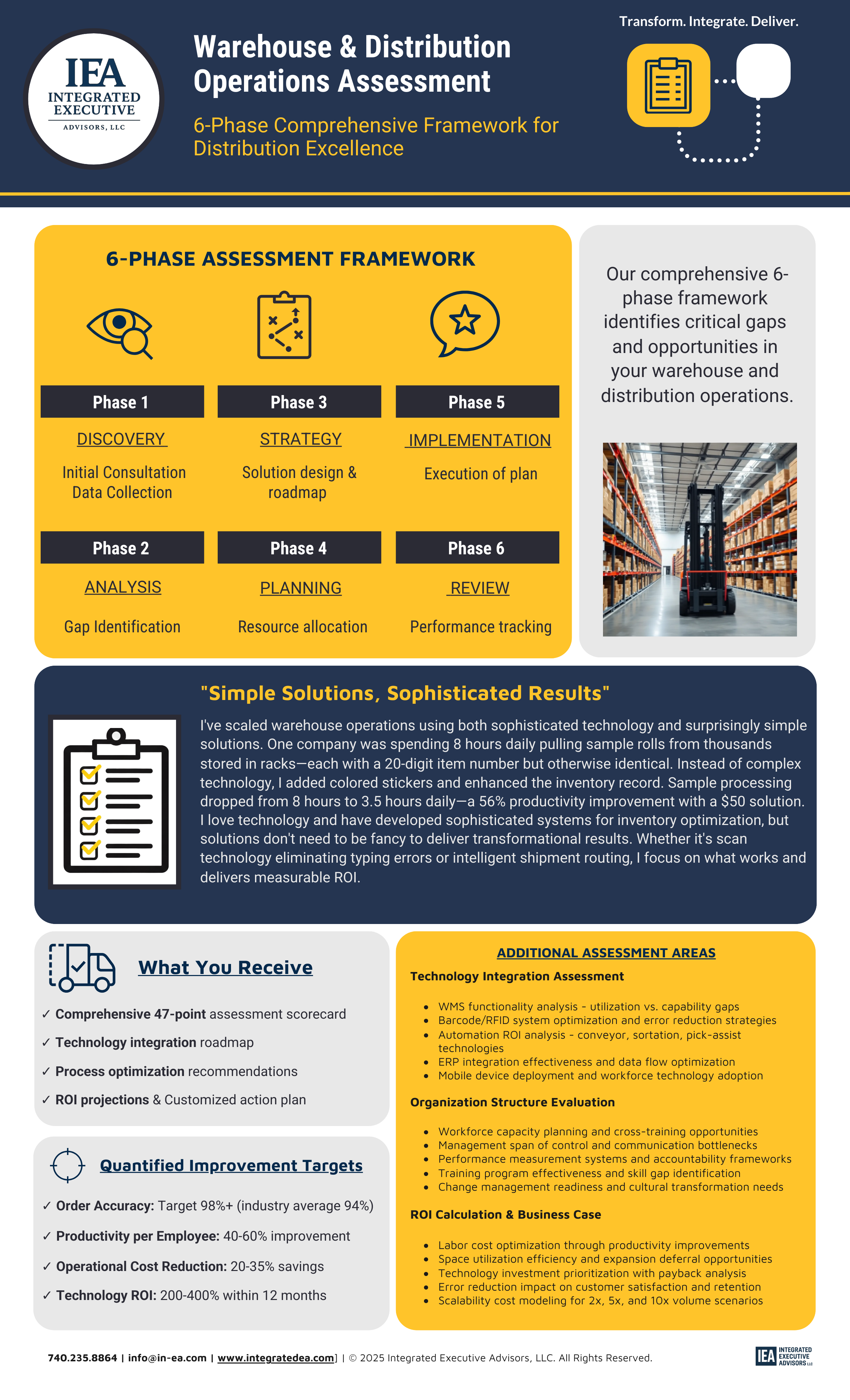 Warehouse & Distribution Operations Assessment